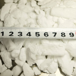 ぶどう糖チップ、メジャー